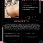 Body Cavitation